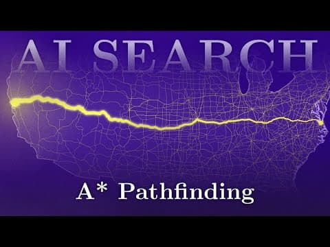 A* Search: How Map Apps Find Shortest Routes
